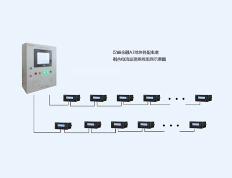 汉峪金融A3地块剩余电流监测系统