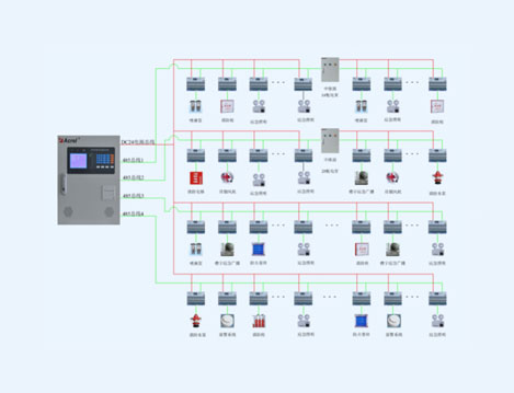 泰安万达广场消防电源监控系统