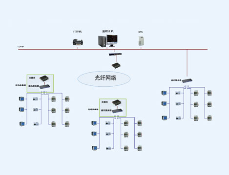 苏州欧蓓沙中华美食城电能管理系统