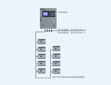 森隆满园二期地库消防设备电源监控系统